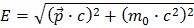 simple relativistic relationsip between energy, momentum and mass