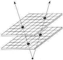 Mit Hilfe einer Detektormatrix knnen die erhaltenen Signale zu einer Teilchenspur rekonstruiert werden