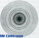 Interferenzmuster von Elektronenbeugung an Silberfolie