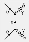 eine mgliche Lsung fr die fehlende(n) innere(n) Linie(n)