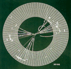 die Auswertungsgraphik des ersten Gluon-Nachweises bei DESY