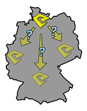 [Grafik] Deutschlandkarte mit Elektron und verschiedenen Wegen, die mit Fragezeichen gekennzeichnet sind.