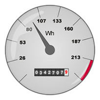 [Grafik] Tachometer