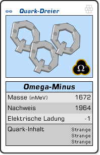 Quarkzusammensetzung: Omega