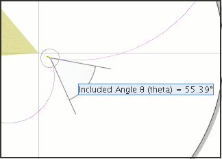 included angle