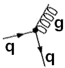 feyn-stark-vertex1.gif (1466 Byte)